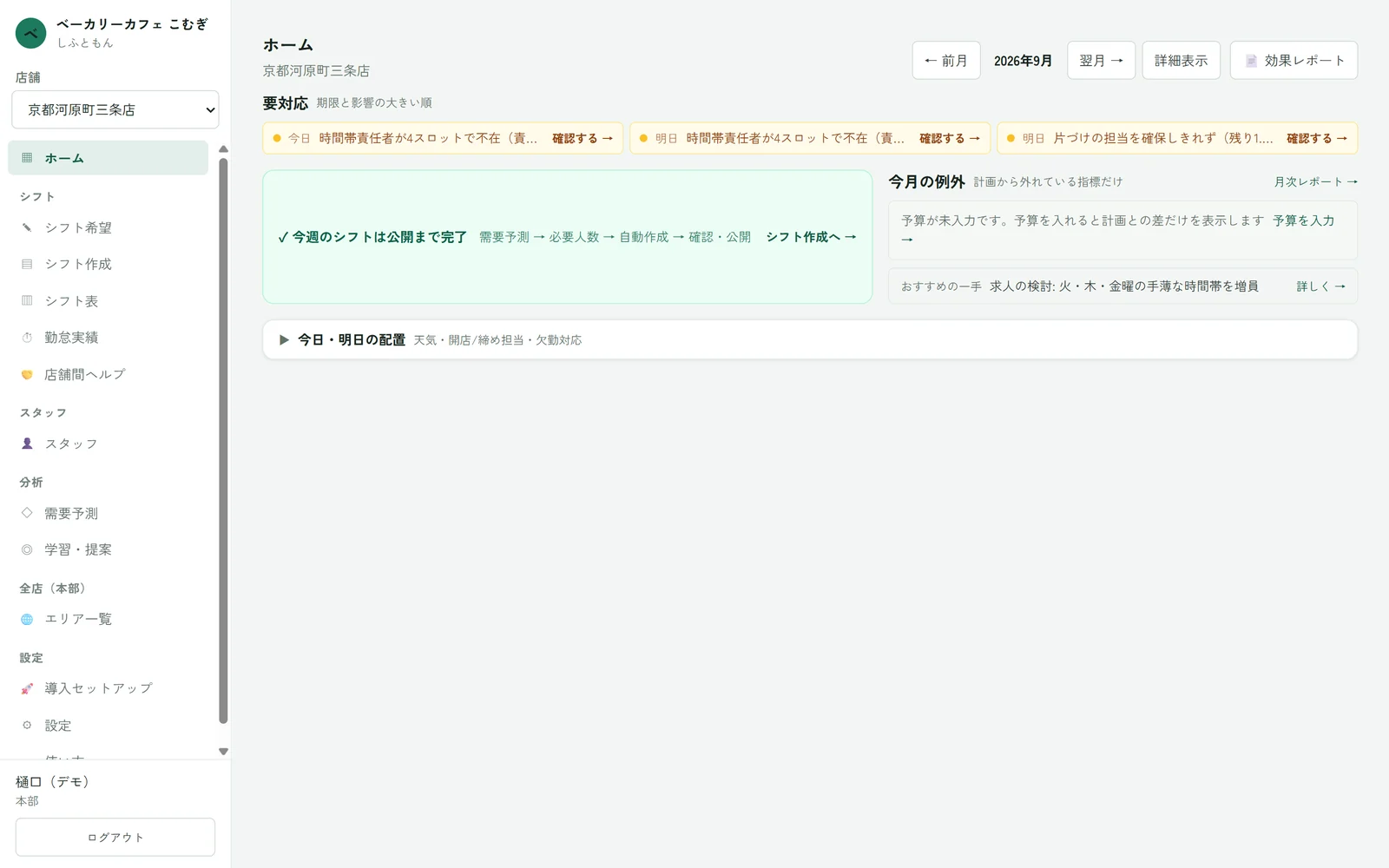 ホーム画面。要対応のアラートと、今週のシフト公開状況